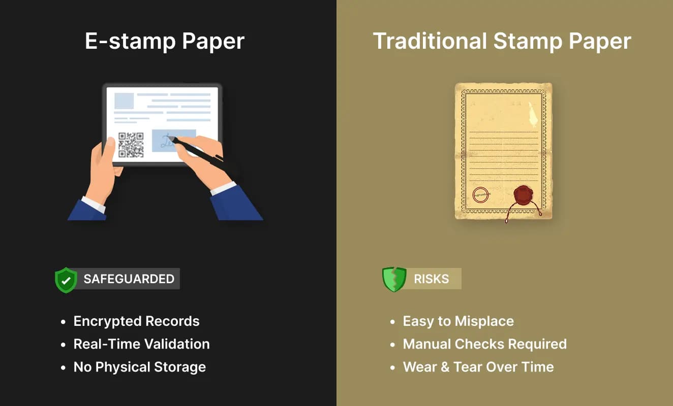 e-stamp vs Traditional stamp